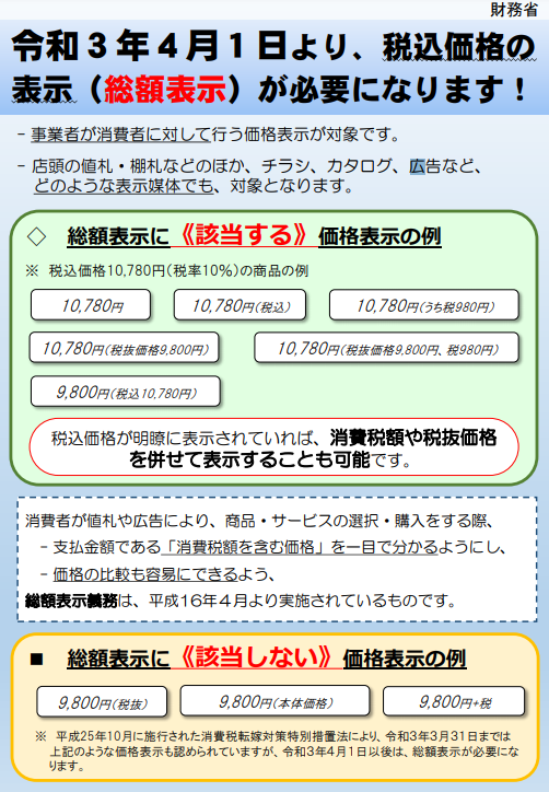 総額表示の詳細資料①